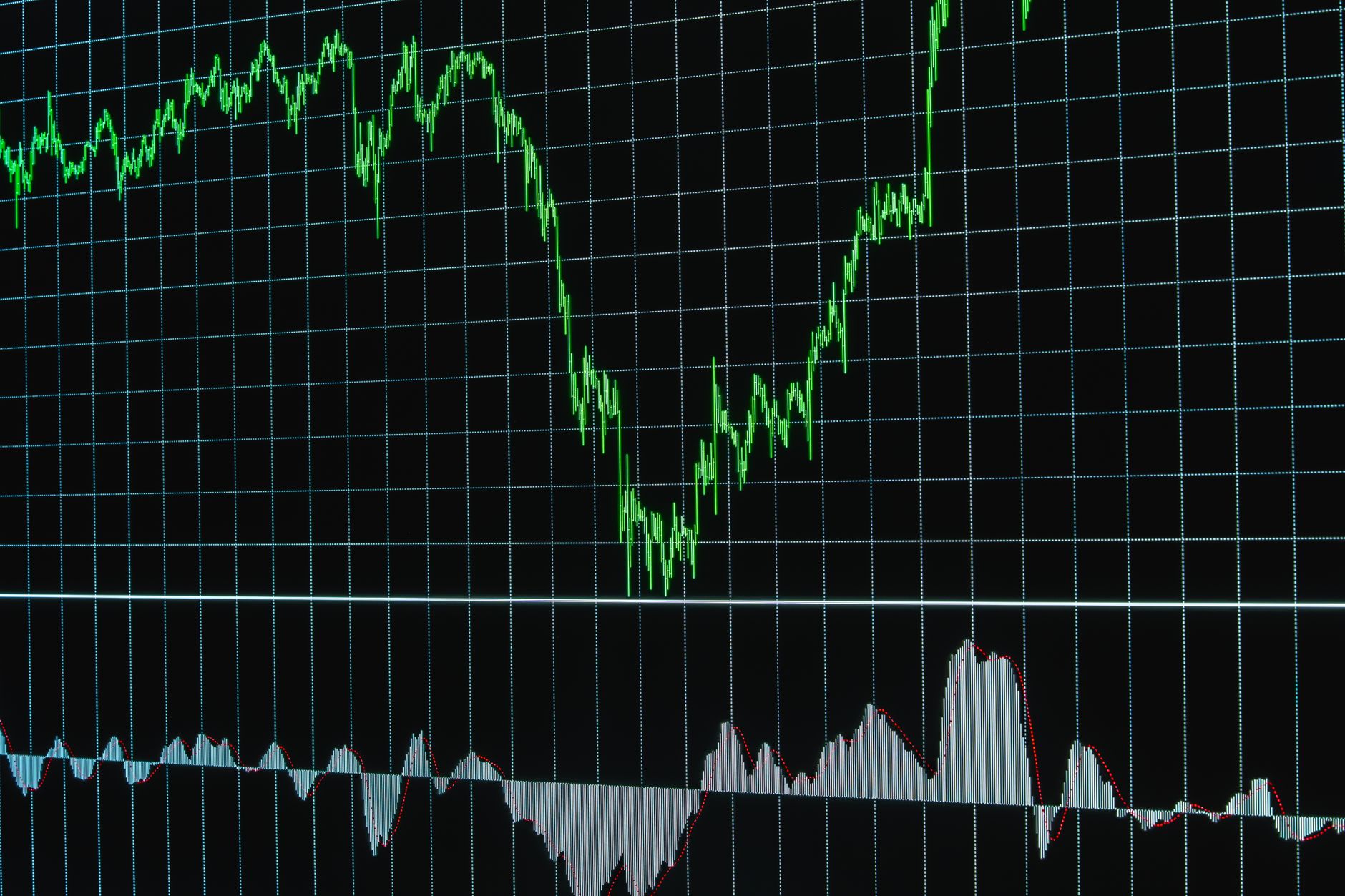 Why Prime Dividend Corp stock is rising today