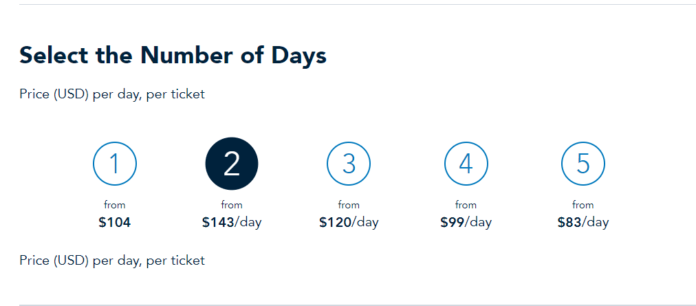 How Much Does It Cost To Go To Disneyland in 2026?