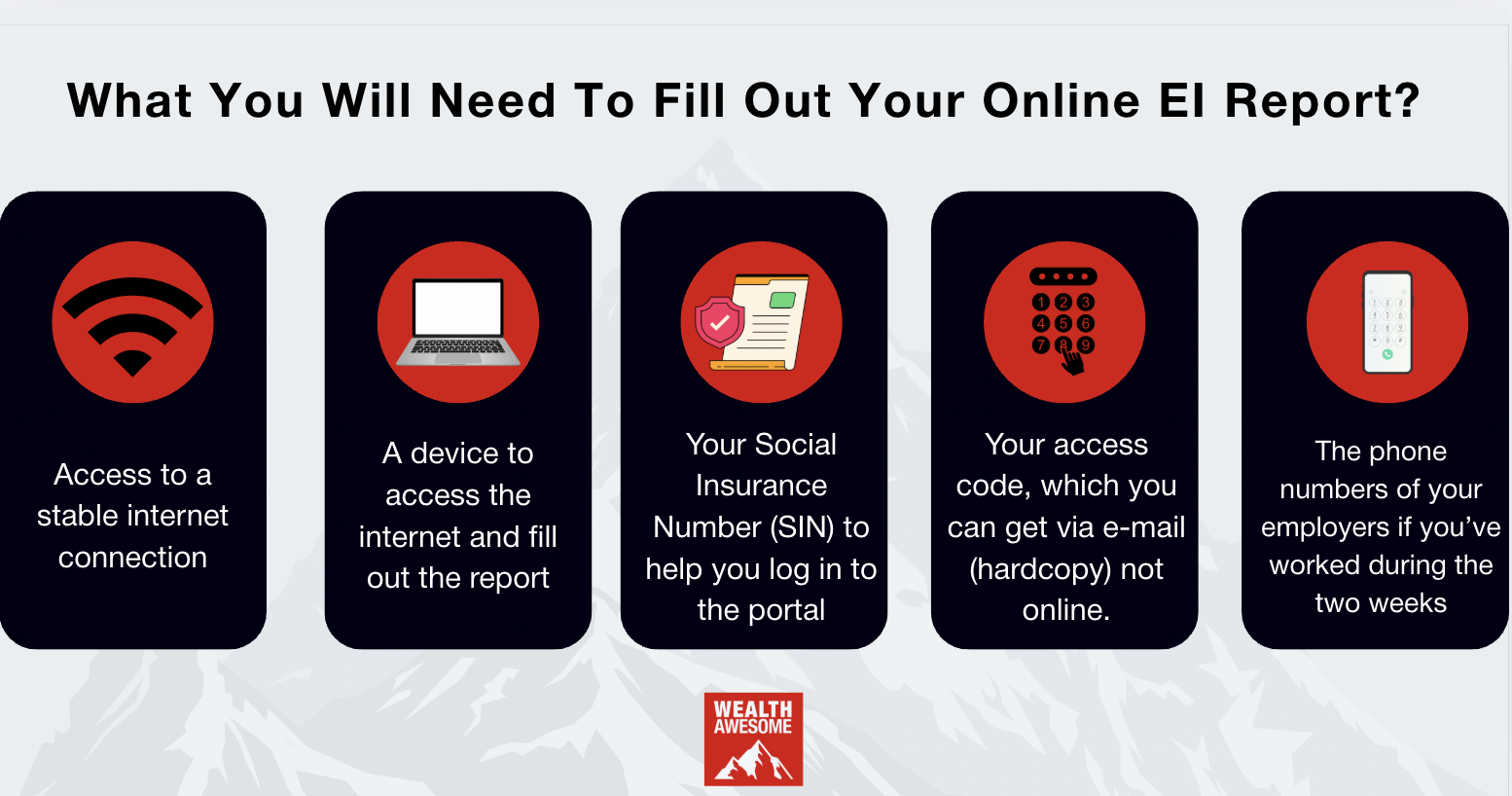 How to Fill Out Your EI Report Online in Canada: 12 Complete Steps (2026)