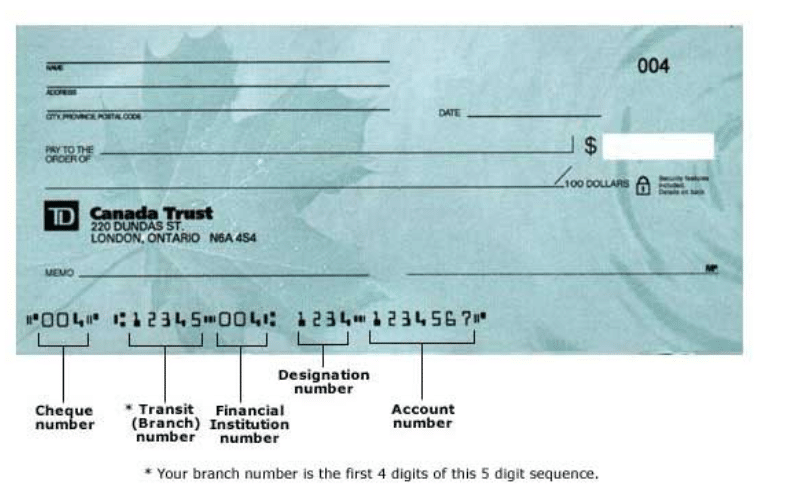 How To Read A Cheque In Canada: 9 Sections to Unravel (2026)