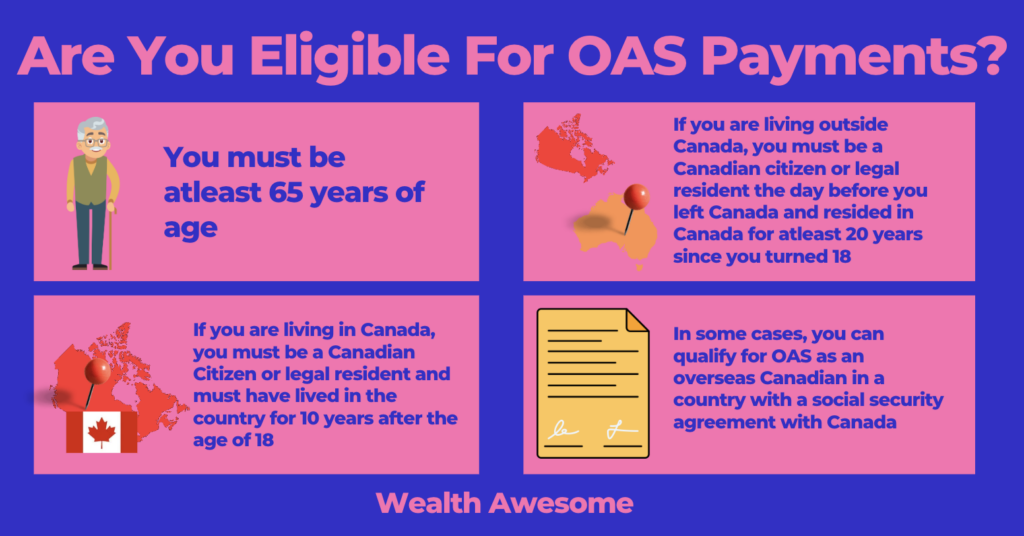 OAS Payment Dates for June 2026
