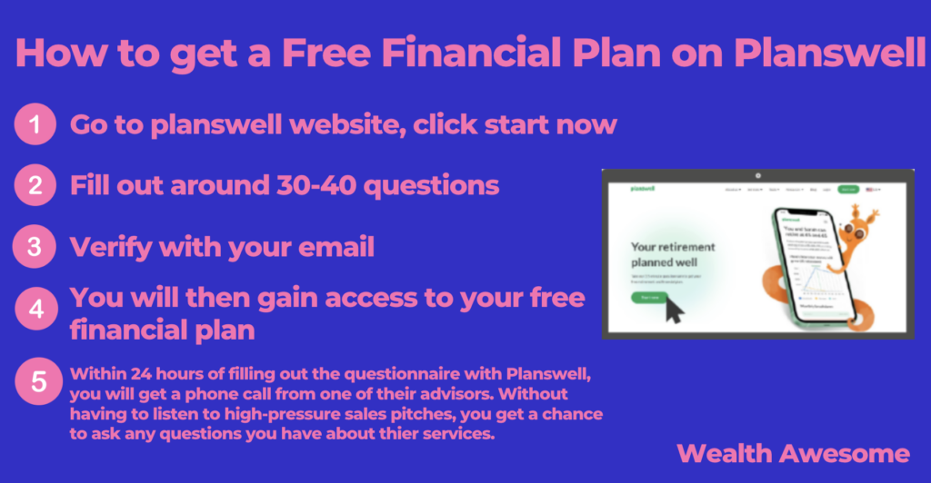 Planswell Review (2026): Recovering from a Scandal