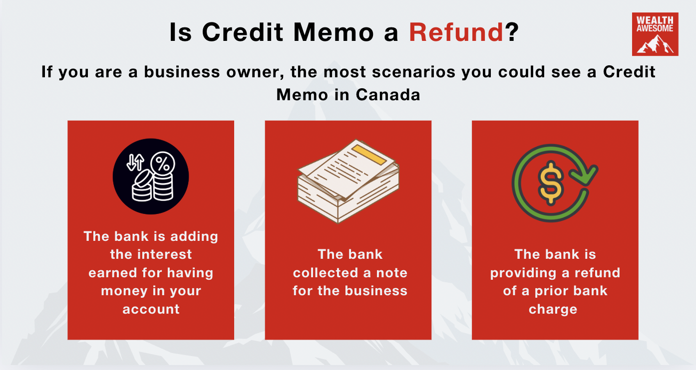 What Is A Credit Memo In Canada 2026?
