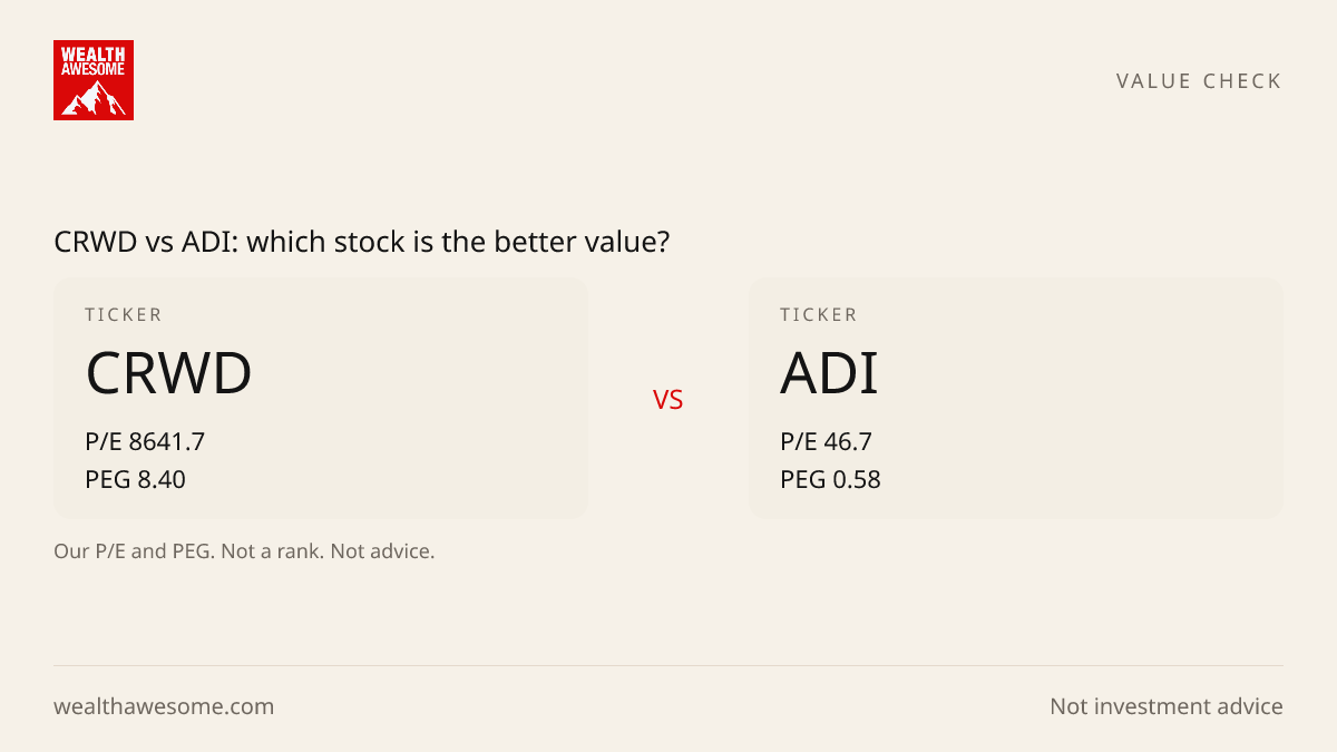 CRWD vs ADI: which stock is the better value?