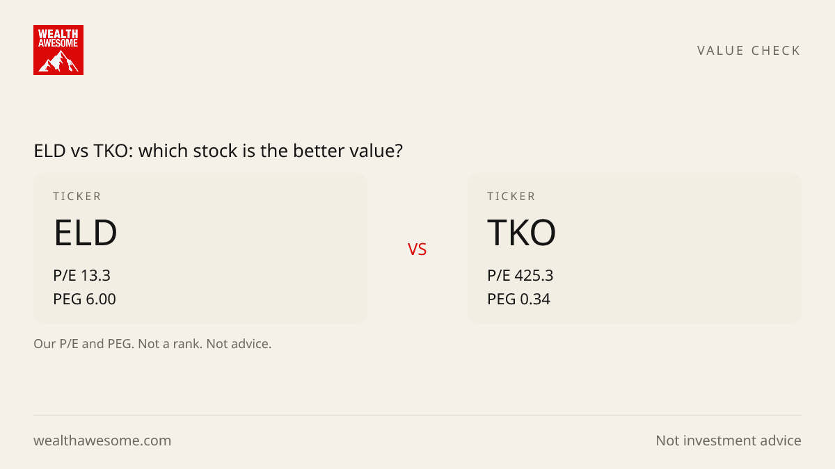ELD vs TKO: which stock is the better value?