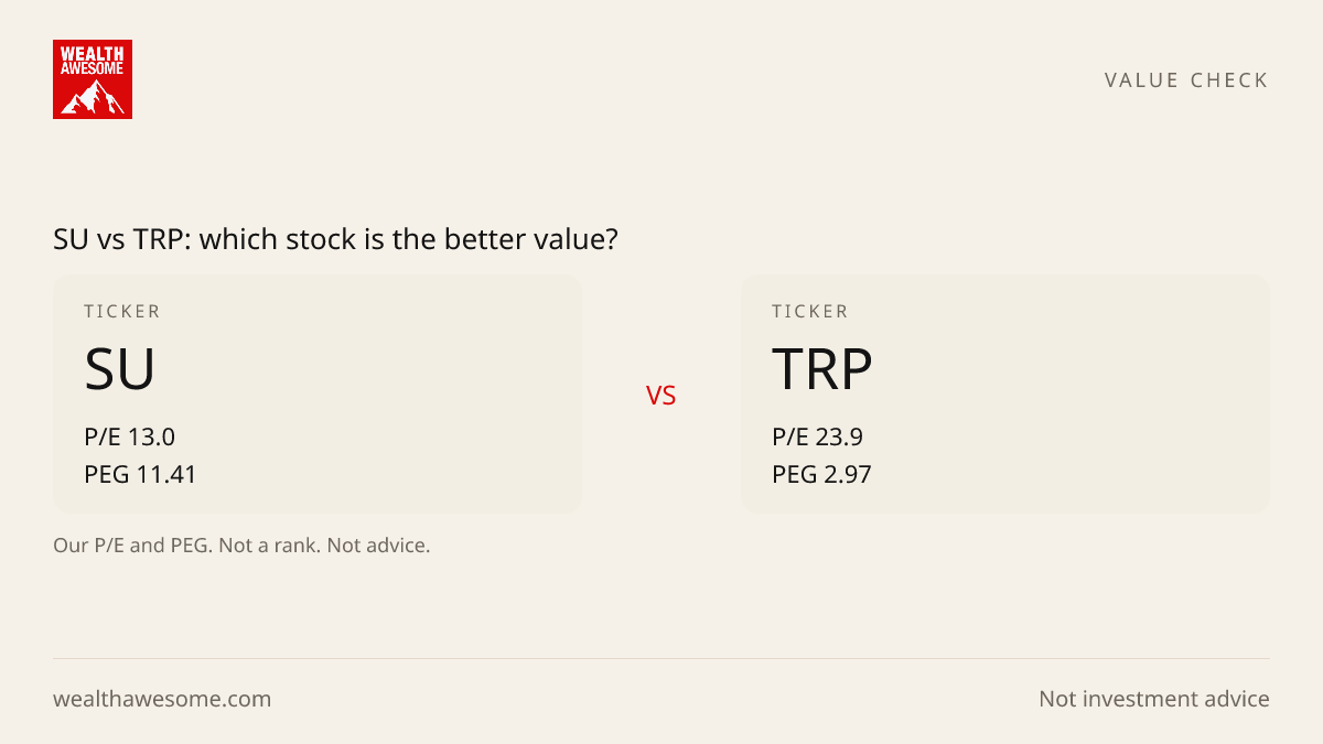 SU vs TRP: which stock is the better value?