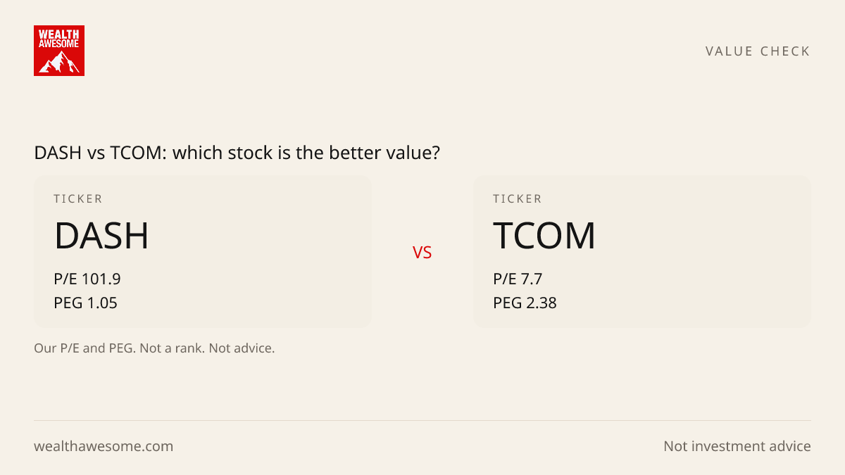 DASH vs TCOM: which stock is the better value?