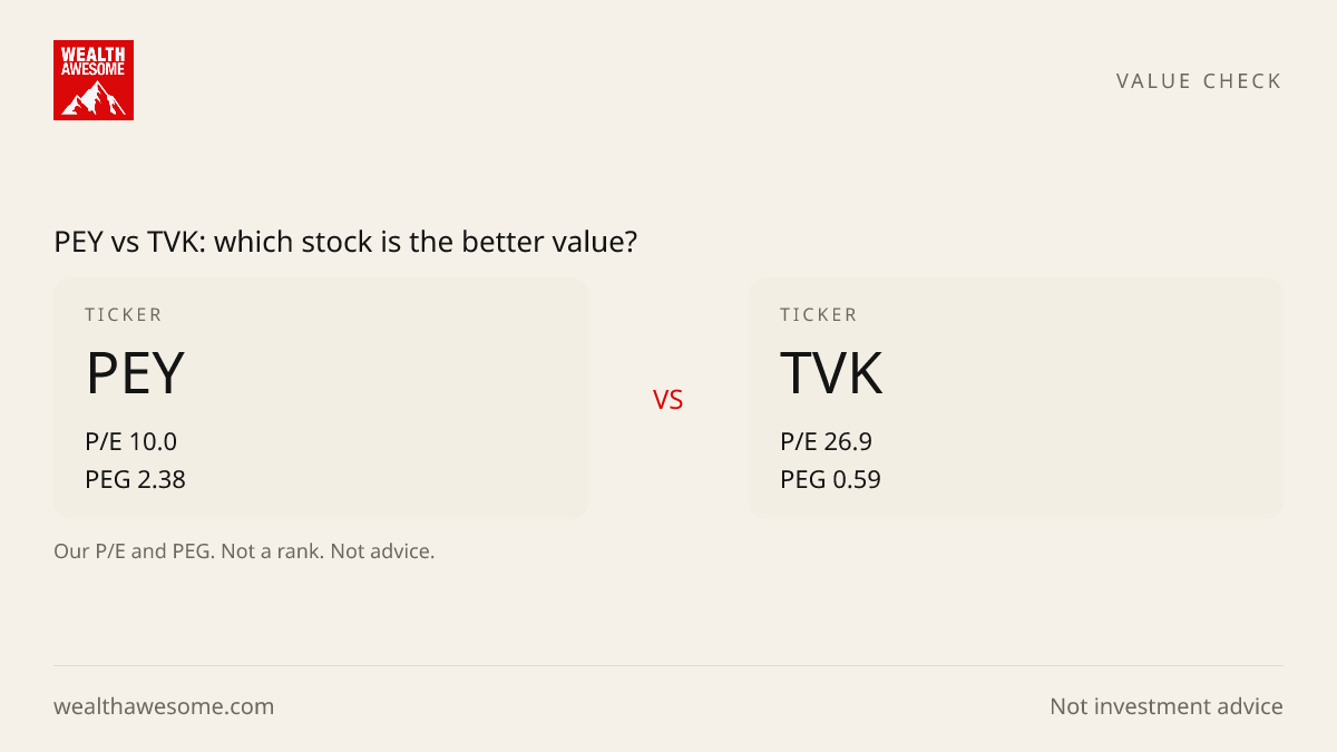 PEY vs TVK: which stock is the better value?