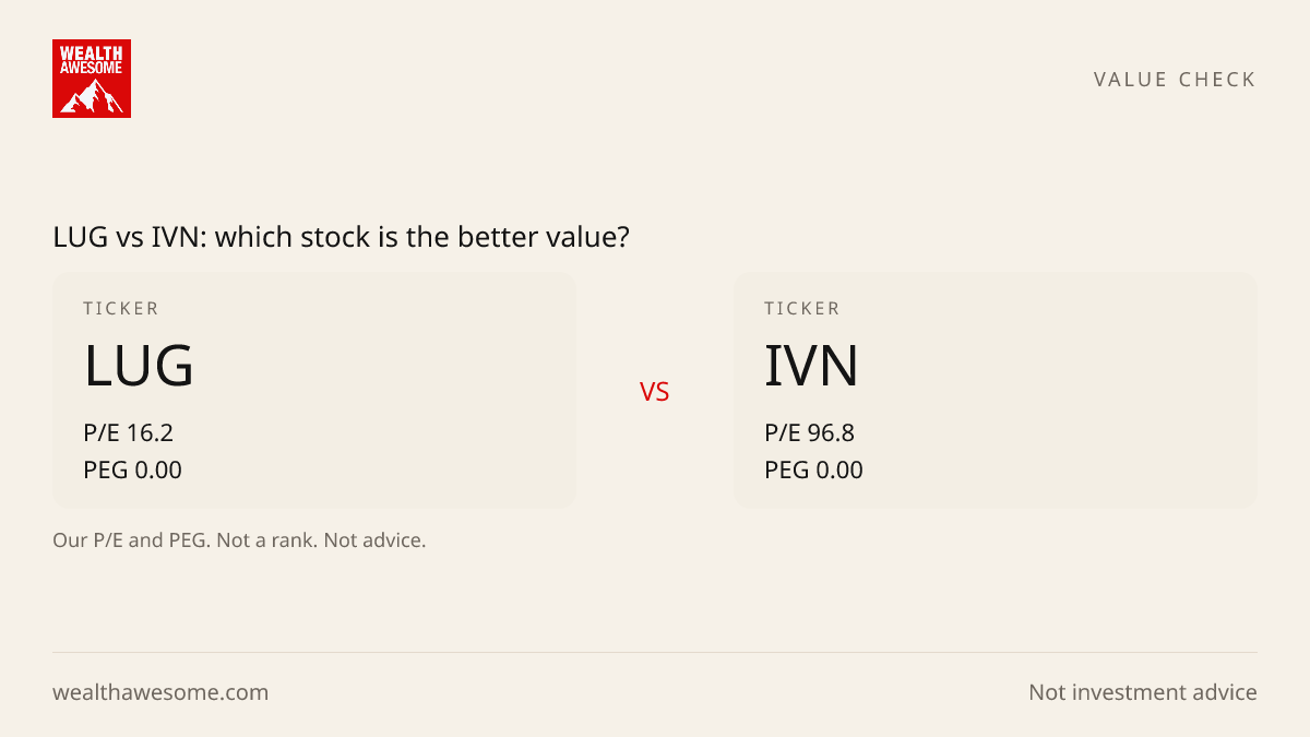 LUG vs IVN: which stock is the better value?