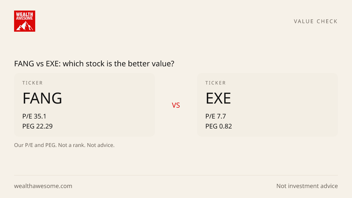 FANG vs EXE: which stock is the better value?
