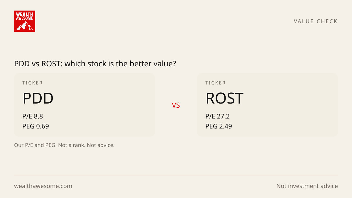 PDD vs ROST: which stock is the better value?