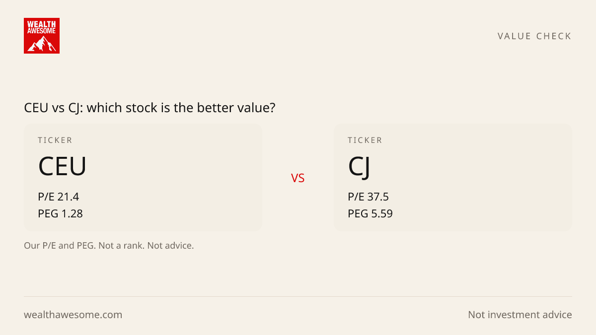 CEU vs CJ: which stock is the better value?