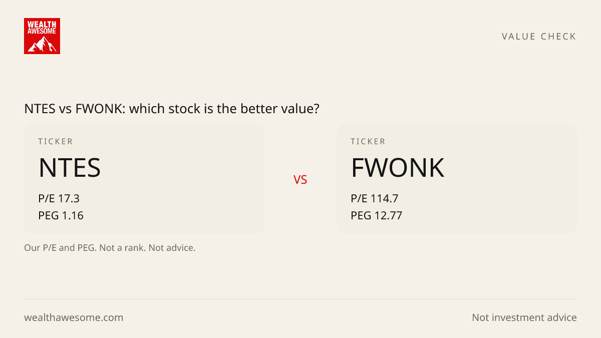 NTES vs FWONK: which stock is the better value?