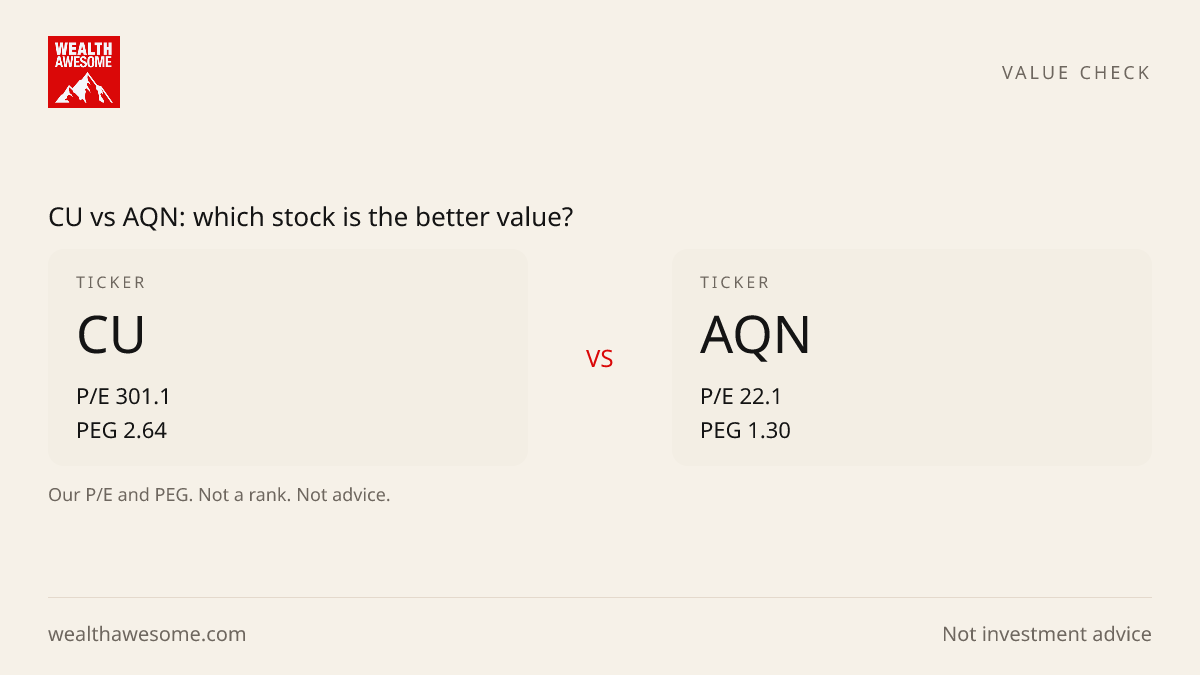 CU vs AQN: which stock is the better value?