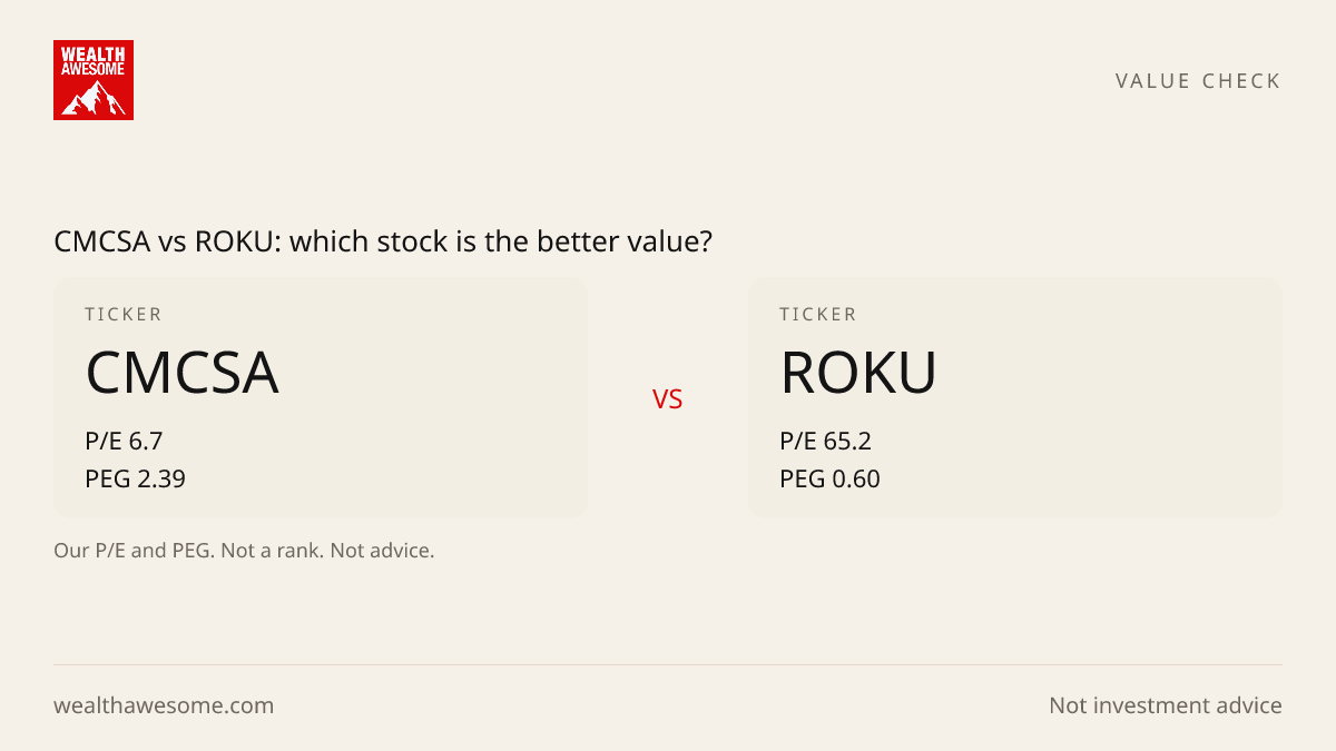 CMCSA vs ROKU: which stock is the better value?