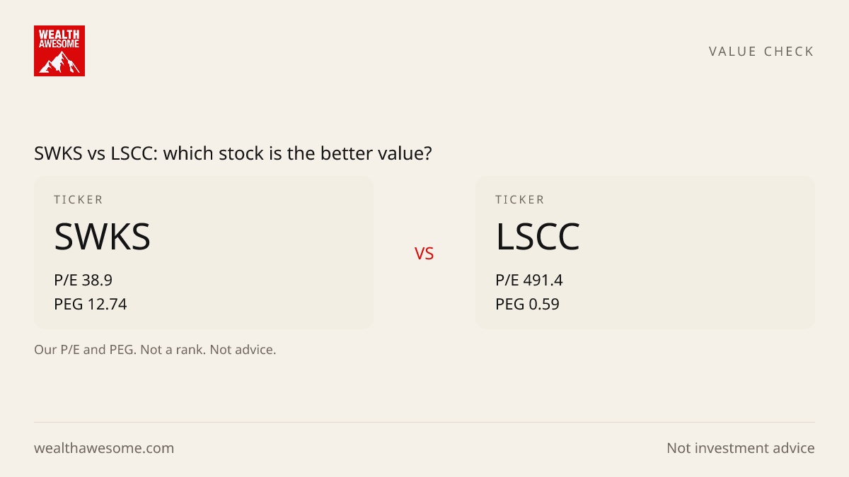 SWKS vs LSCC: which stock is the better value?