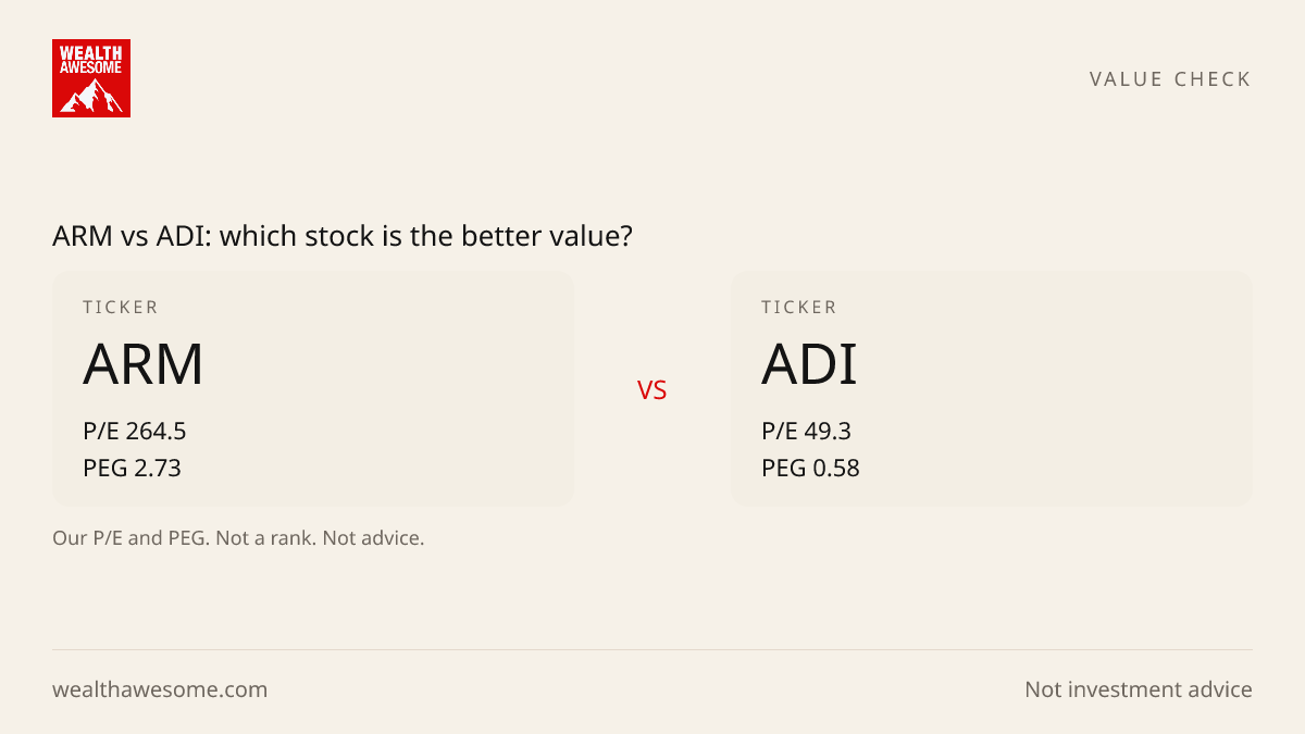 ARM vs ADI: which stock is the better value?