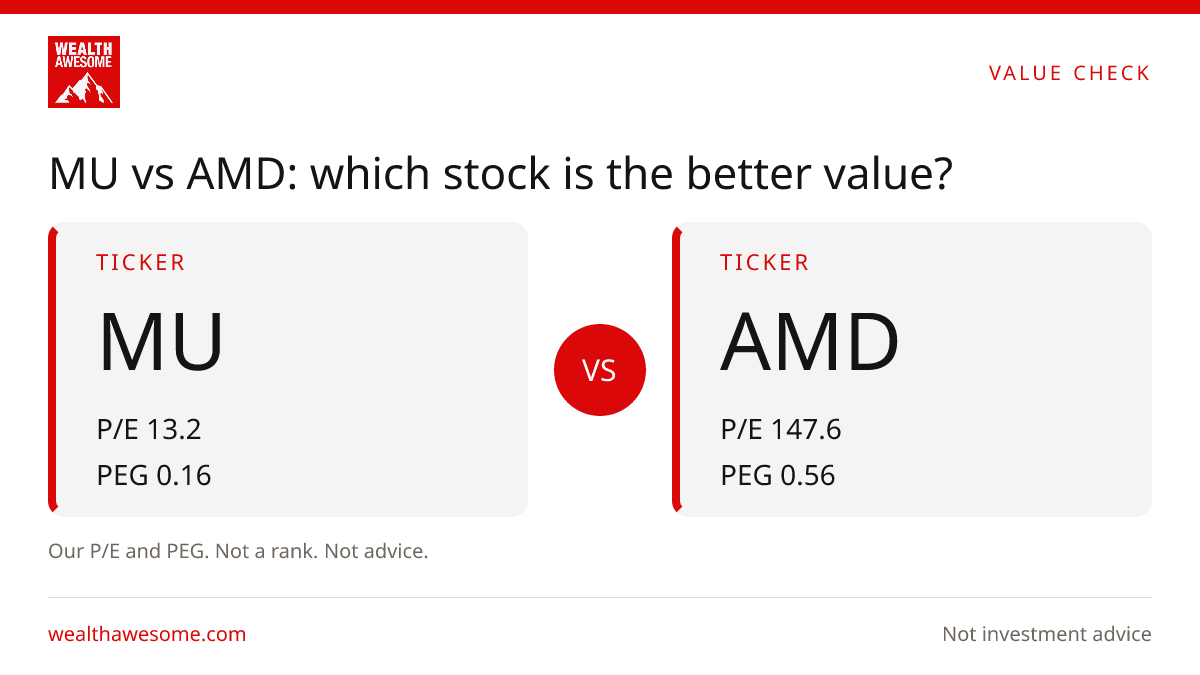 MU vs AMD: which stock is the better value?