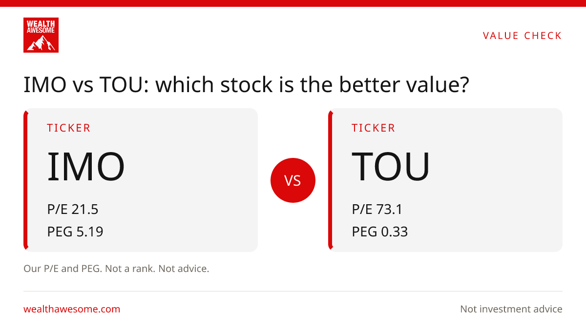IMO vs TOU: which stock is the better value?
