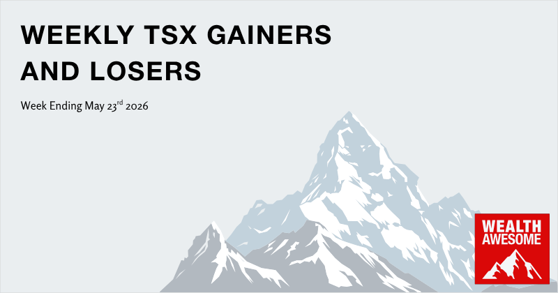 TSX Movers: Top Gainers & Losers (May 23rd)