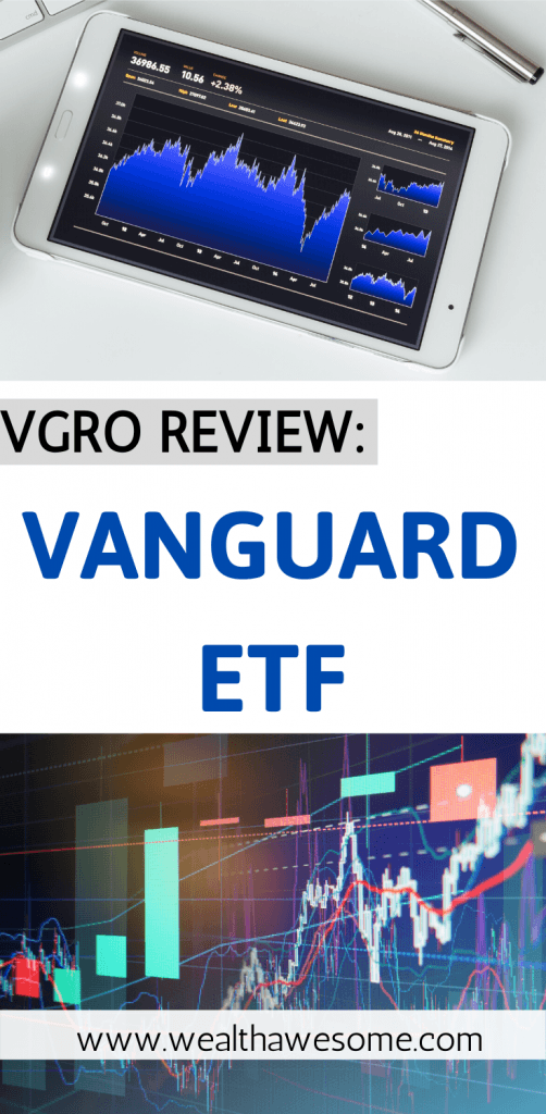 Vanguard ETF Review Pinterest Pin