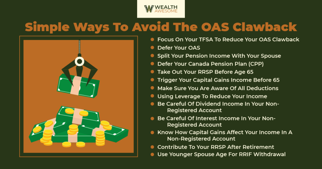 OAS Clawback infographic