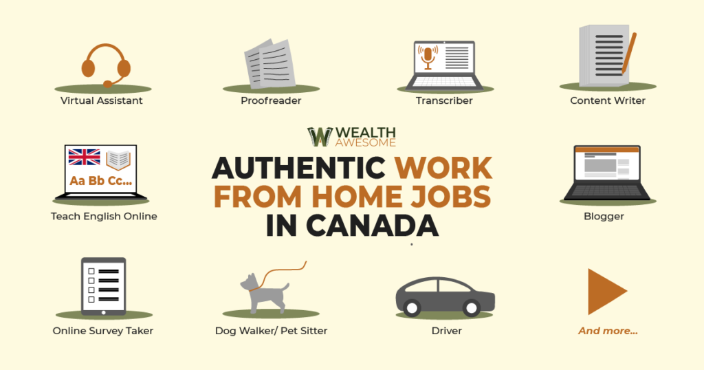 work from home jobs in canada infographic