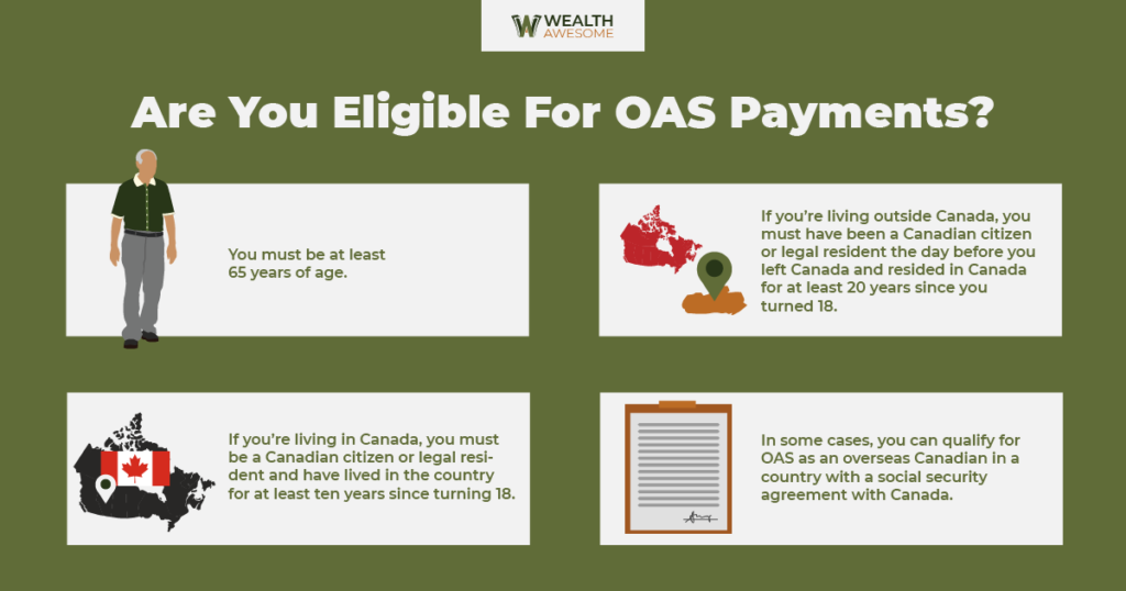 are you eligible for OAS Payments in Canada infographic