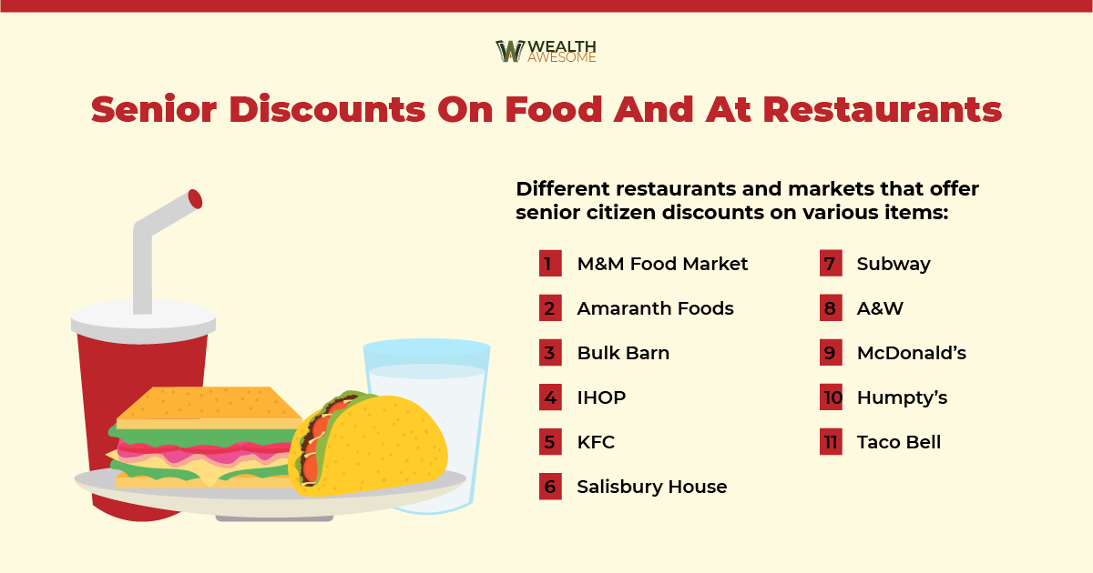 55+ Senior Discounts in Canada for August 2024