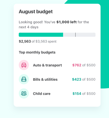 Mint.com Canada Review - budgeting Application