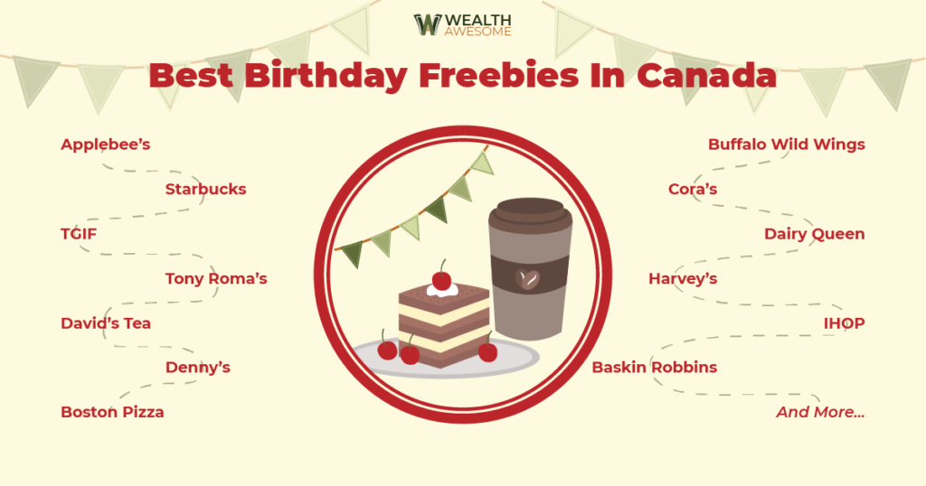 best birthday freebies in Canada Infographic