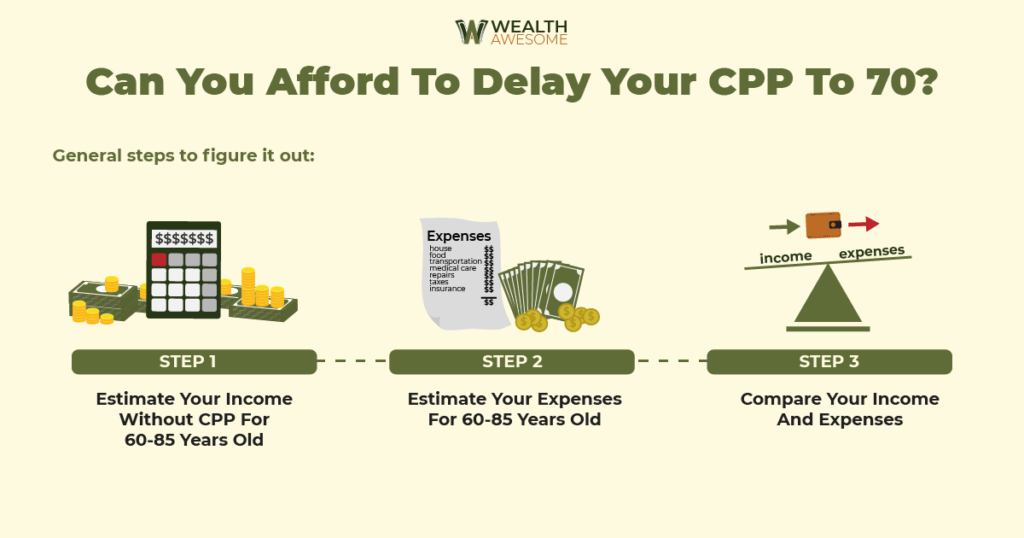 CPP Pension Infograhic