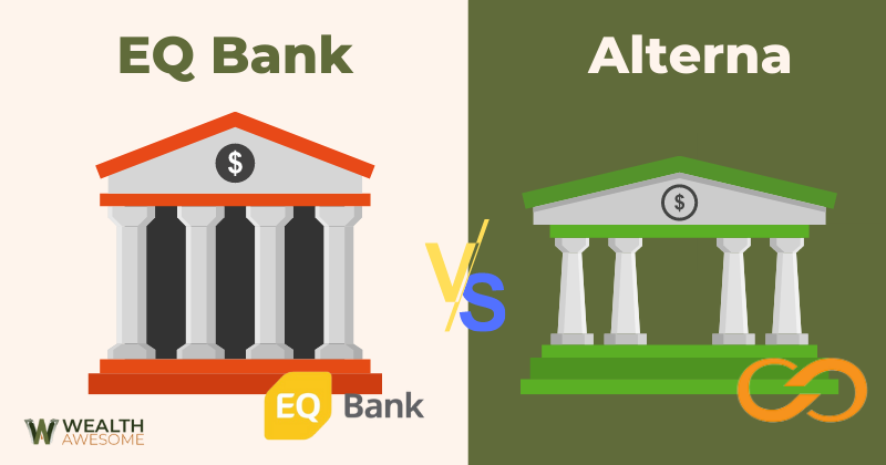 EQ Bank Vs Alterna