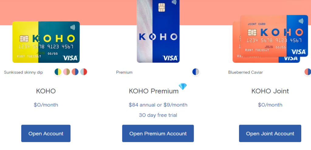 How Does KOHO Make Money - Cards