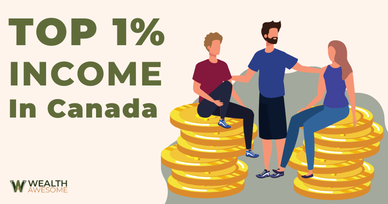Top 1% Income In Canada