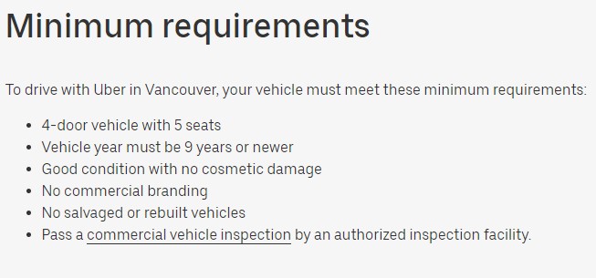 Uber driver minimum requirements