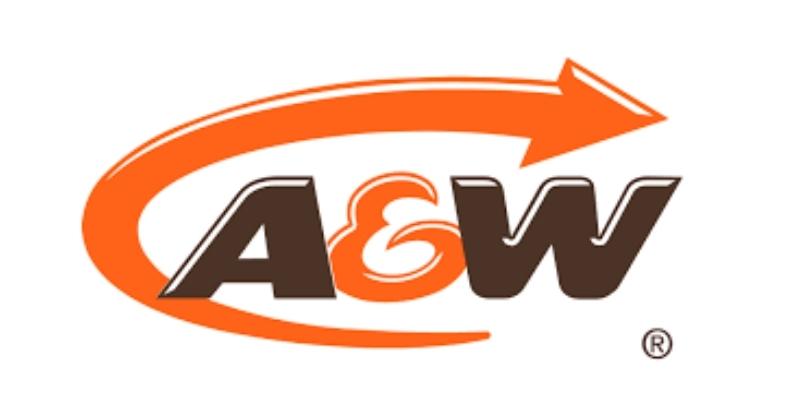 A and W Revenue Royalties Income Fund Stock