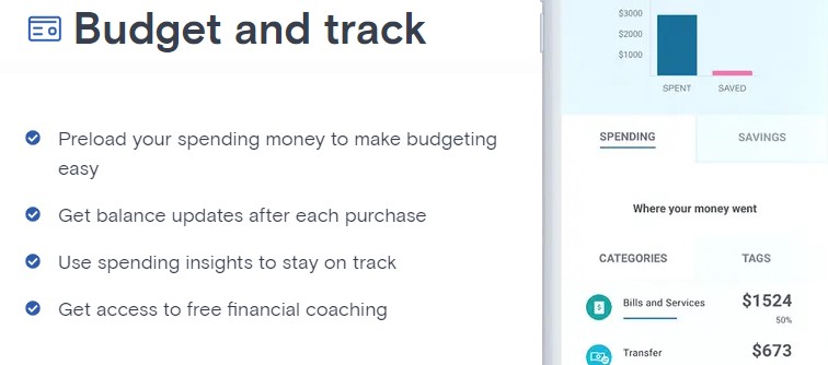 KOHO Budget and track