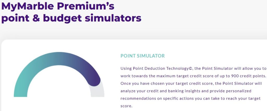 Premium’s Point Deduction Technology