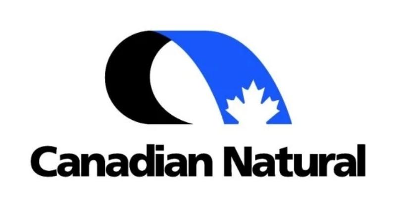 Canadian Natural Resources Stock