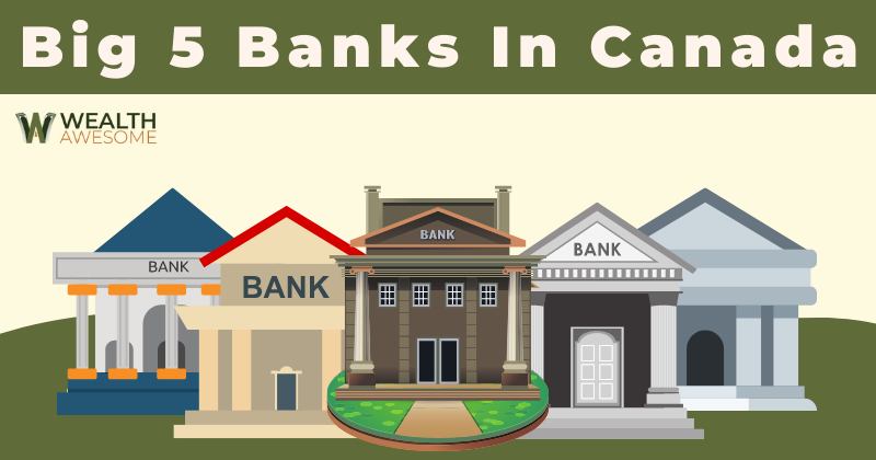 Big 5 Banks in Canada