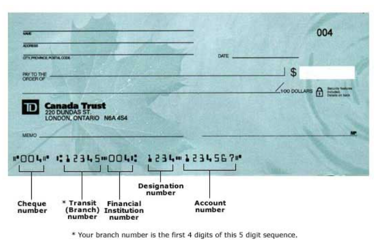 How To Read A Cheque In Canada 1