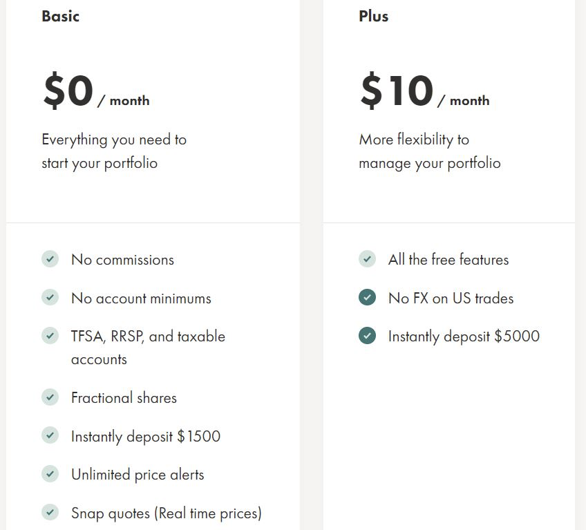 Wealthsimple Trade’s Account Fees