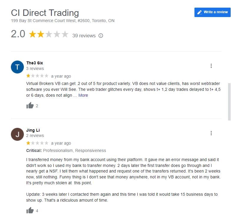 CI Direct Trading Customer Service