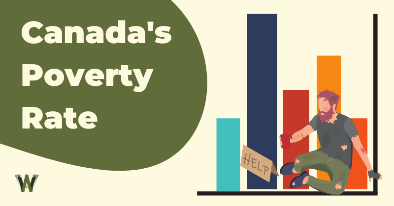Canada Poverty Rate