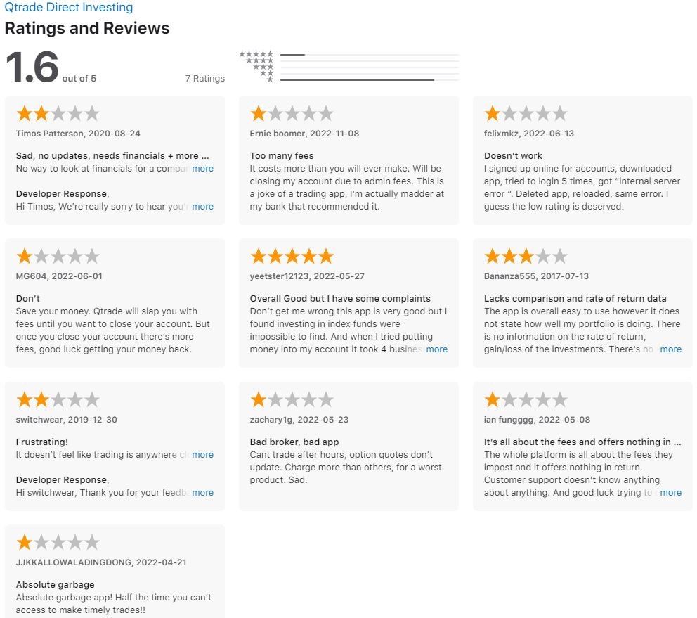 Qtrade Customer Reviews