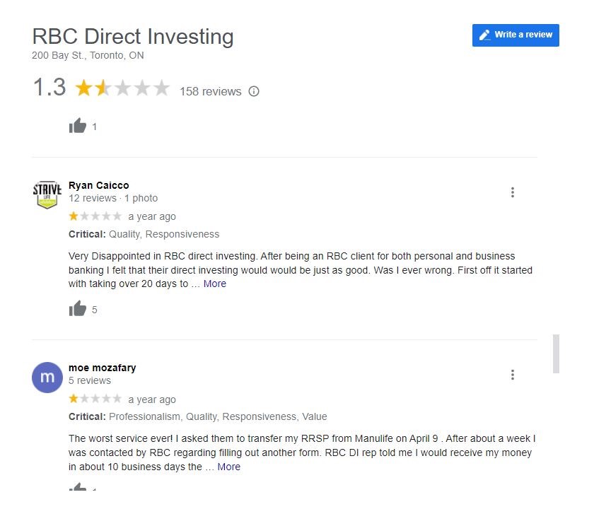 RBC Direct Investing Customer Reviews