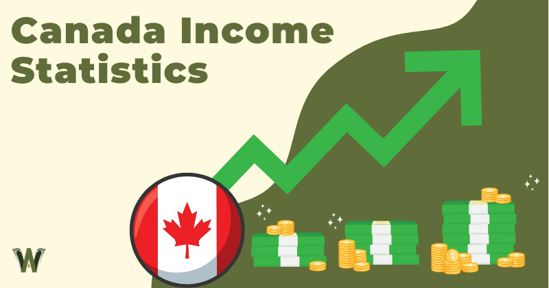 Canada Income Statistics