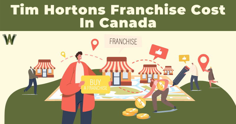 Tim Hortons Franchise Cost In Canada
