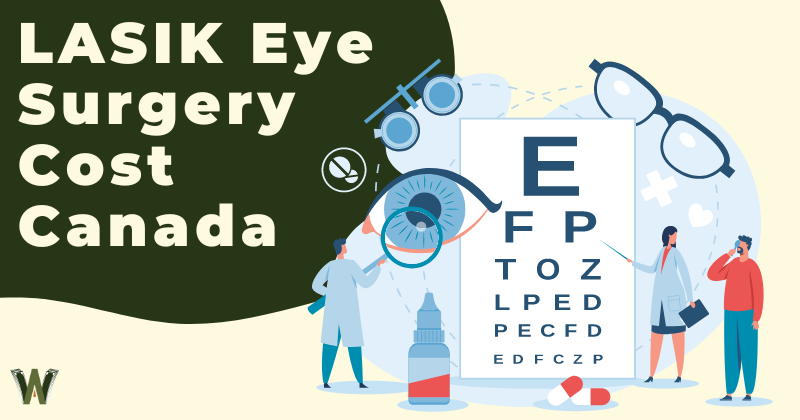 LASIK Eye Surgery Cost Canada